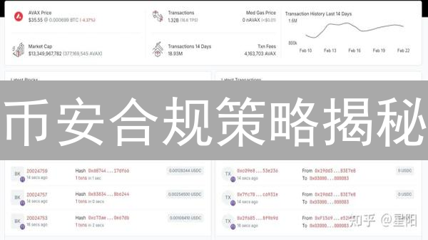 币安合规策略揭秘：如何应对全球监管挑战？